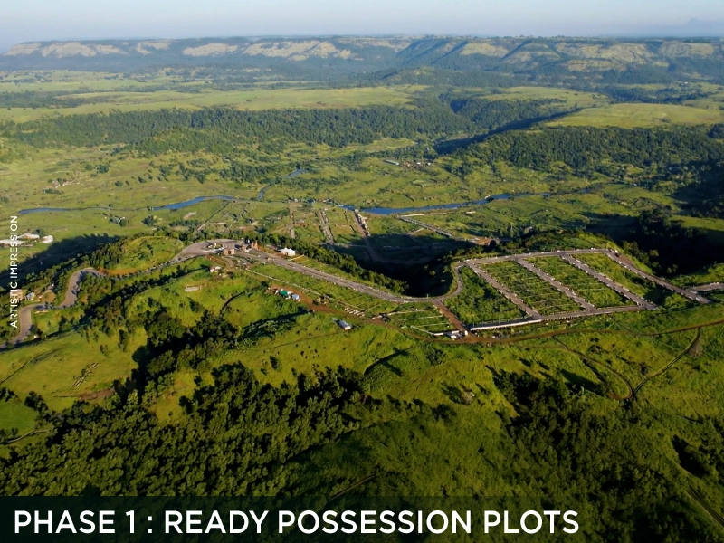 Phase 1 Ready possession plot